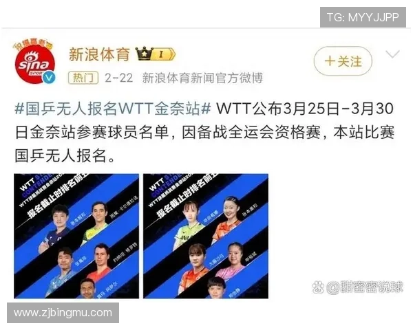 成都乒乓球队在全国速度排行榜中荣获第八名的佳绩引发关注