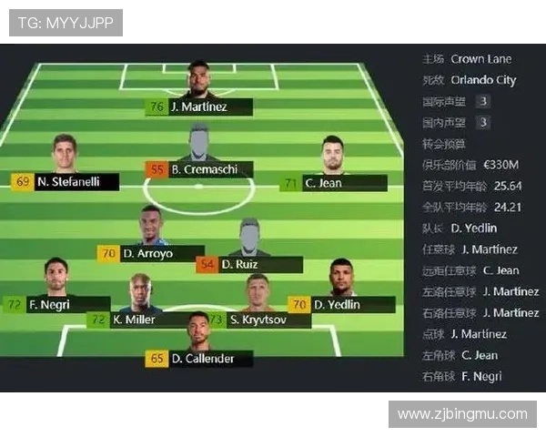 足球明星效力的球队揭秘与分析你知道他们都在哪些俱乐部吗