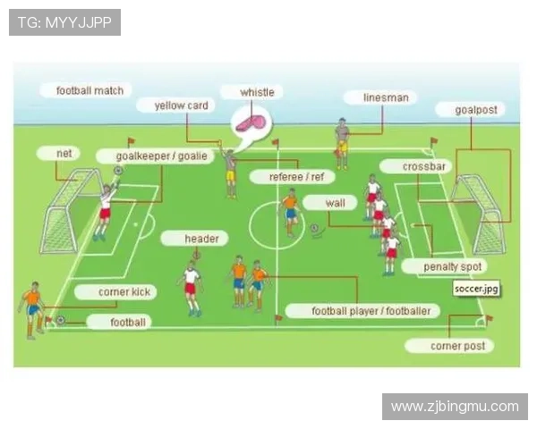 足球明星签约年限揭秘你不知道的背后故事与市场动向分析