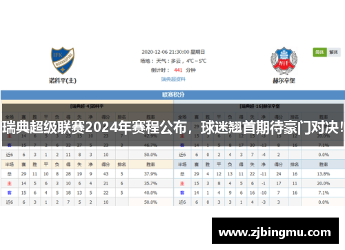 瑞典超级联赛2024年赛程公布，球迷翘首期待豪门对决！